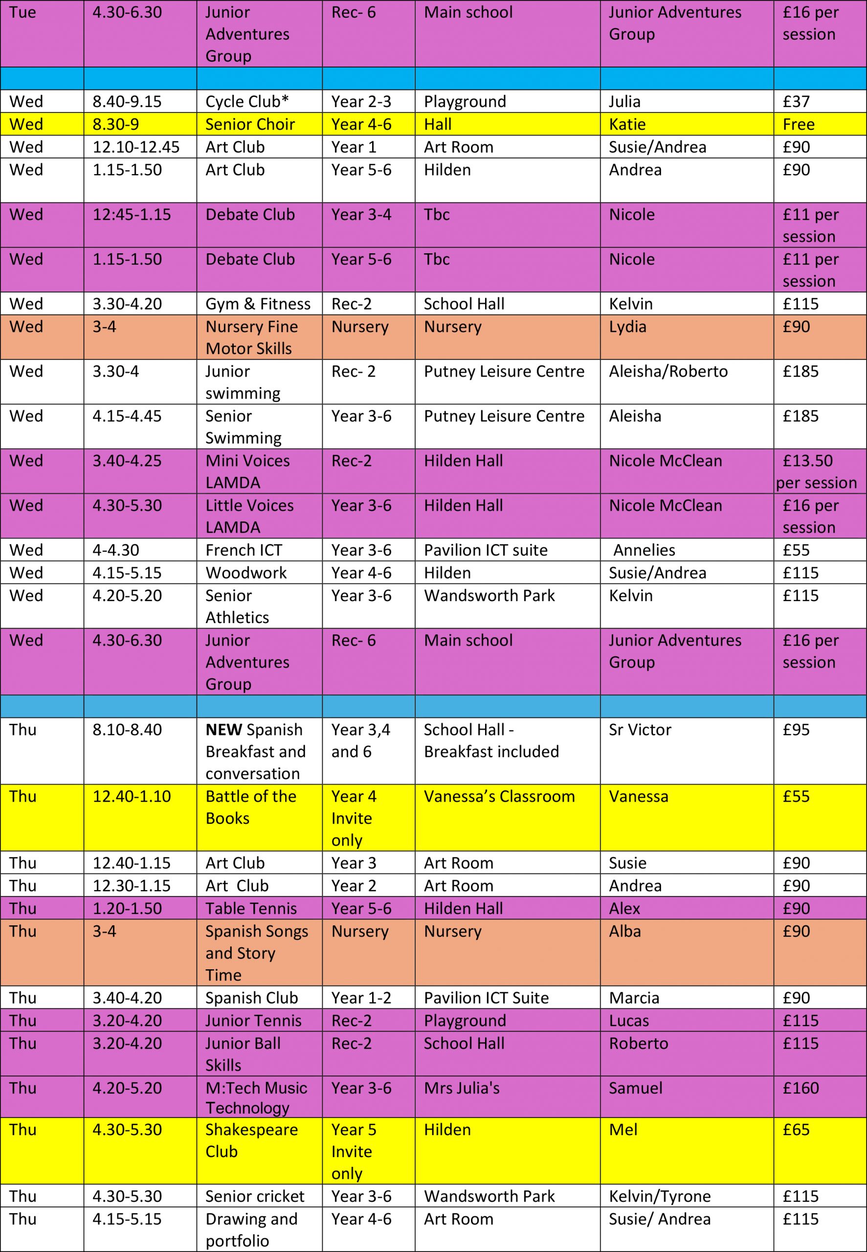 Clubs Summer 2025-2